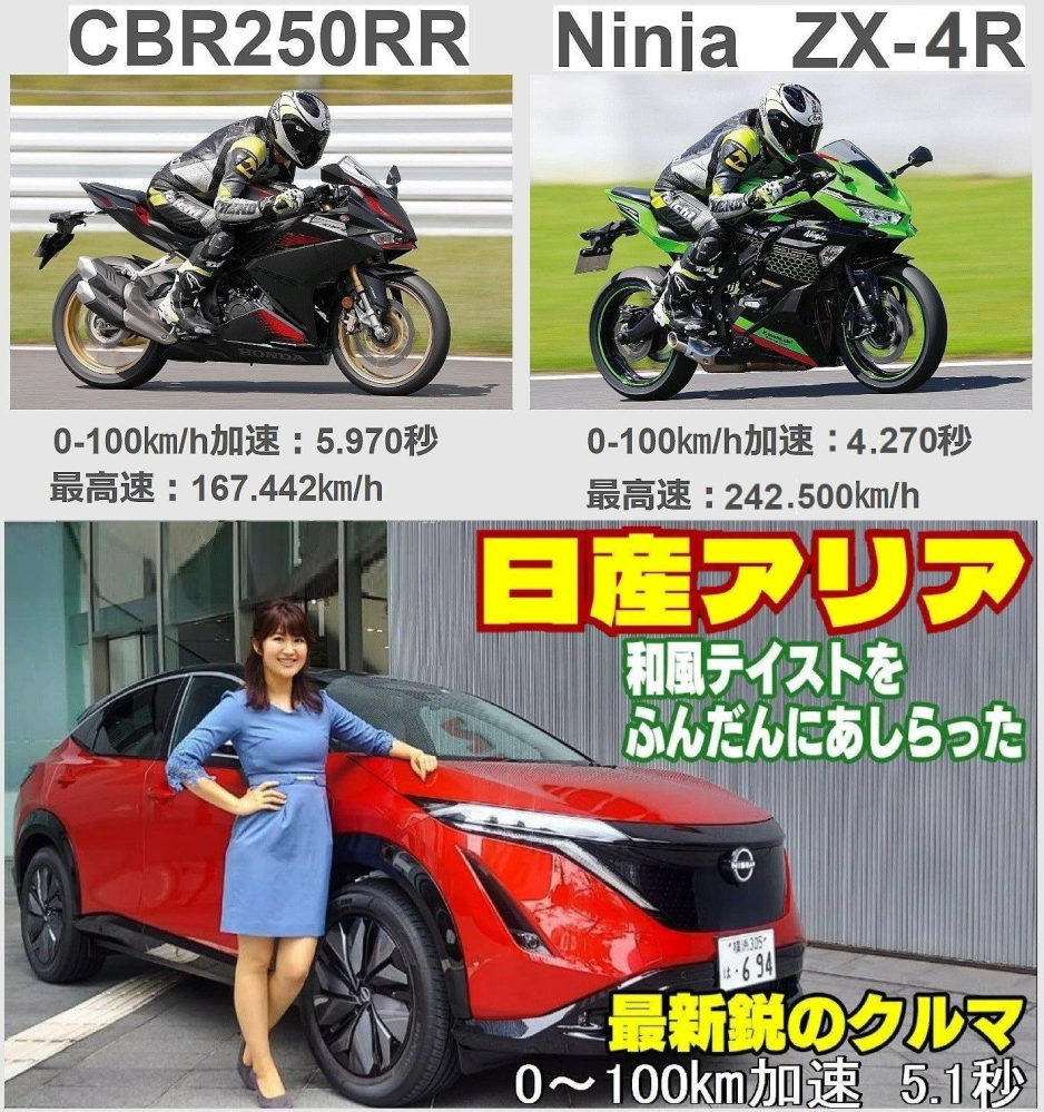 NISSANってなんであんなに叩かれてるんですか「乗る車がない