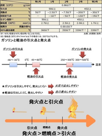 回答の画像