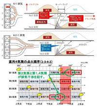 回答の画像