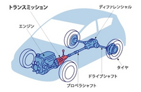 回答の画像