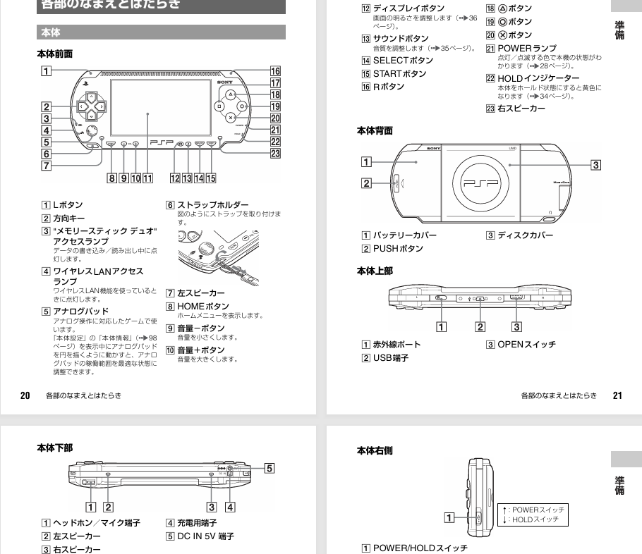 PSPに詳しい方ご教授下さい。私はPSPの1000を所持しています、PSP1
