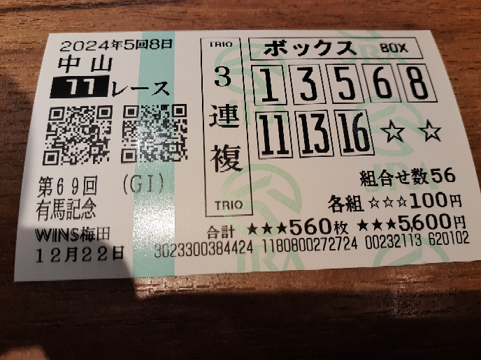 2024年(令和6年)有馬記念について。有馬記念の馬券購入予 - Yahoo