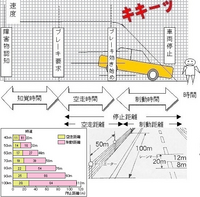 回答の画像