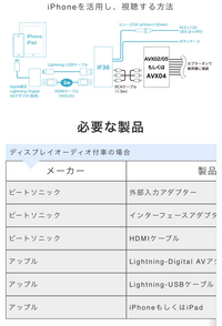 回答の画像