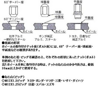 回答の画像