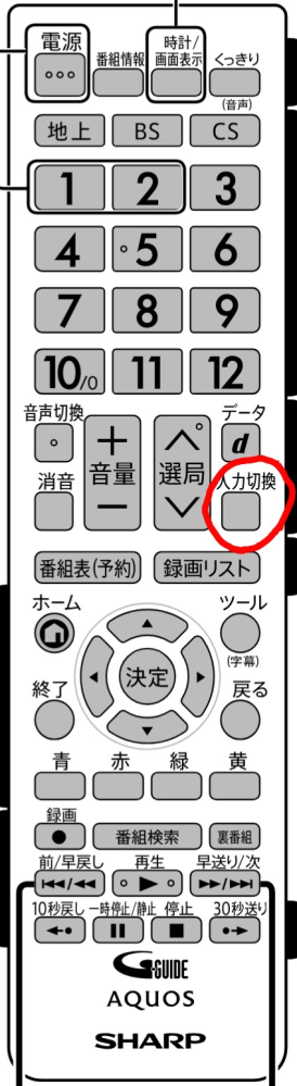 テレビ：SHARPLC32S5今日、ファイヤーtvステックというアマプラな