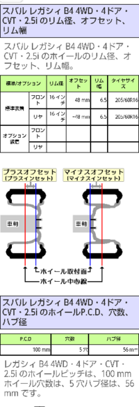 回答の画像