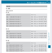 回答の画像