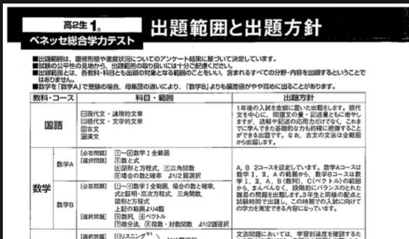 2024年度 高2 1月 ベネッセ総合学力テスト（進研模試）数学B5【数列】