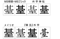 だい という漢字がエクセルででません 基 の上と 室 の下があわさったような Yahoo 知恵袋