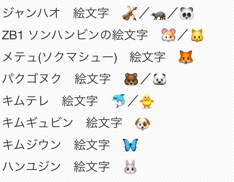 絵文字様 ゼベワンのメンバーの絵文字ってなんですか？ - 多分これです