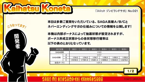 サガ揃い高確のA〜Cって移行率ってどんなもんなんですかね - こんな