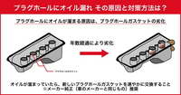 回答の画像
