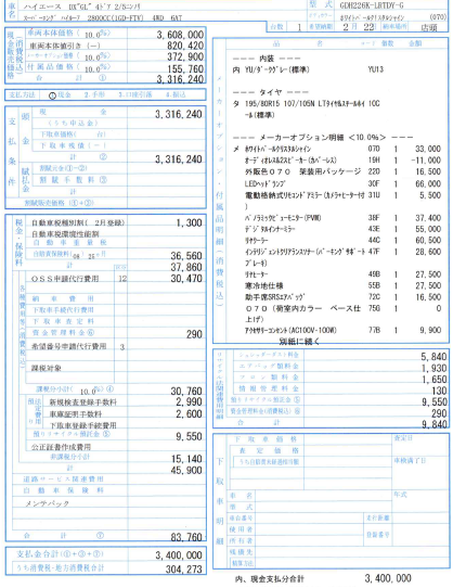 新車のハイエースを特に値引き交渉をせず、購入しました。』 トヨタ