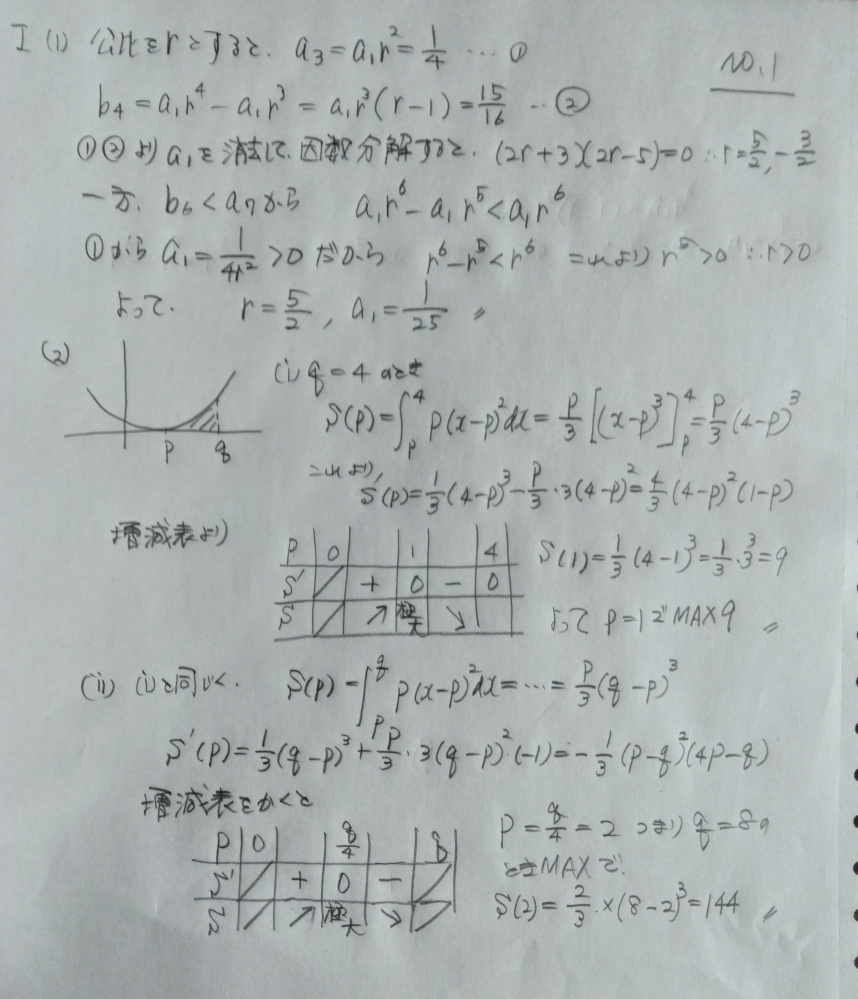 近畿大学 オープンキャンパス模試 解答解説 英語 数学 2024年近畿大学後期のオープンキャンパスで配布された過去問です。解説