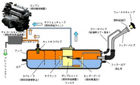 回答の画像