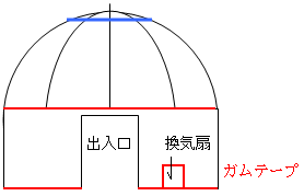 文化祭でエアドーム式のプラネタリウムを作ろうとしています どういった Yahoo 知恵袋