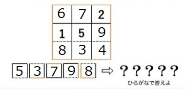 この問題の答え分かりますか？謎解きです - Yahoo!知恵袋