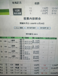 ダイワスカーレット　勝馬投票券 2025年最新】Yahoo!オークション -ダイワスカーレット 馬券の