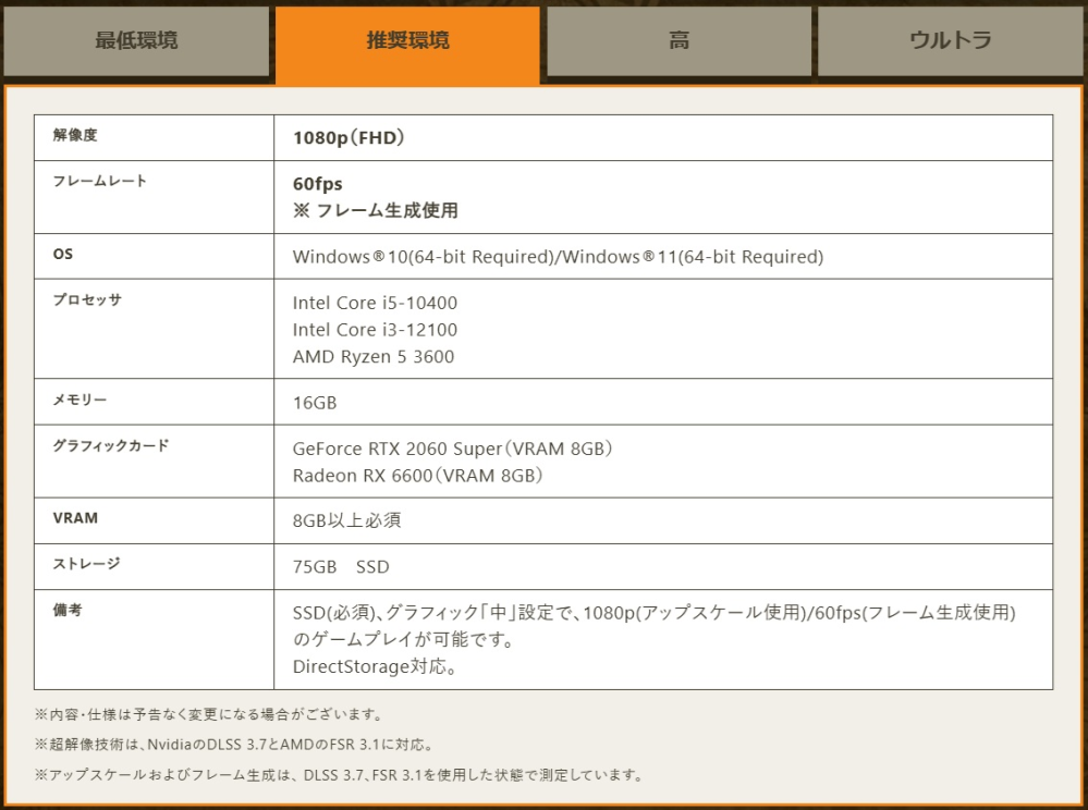 モンハンワイルズのスペックについて質問です自分の使ってるスペックは