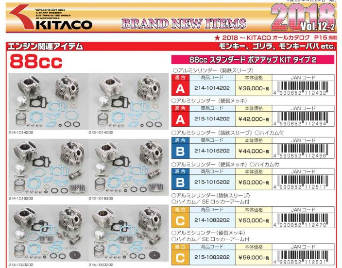 ホンダモンキー、ゴリラについて質問です。6vゴリラ後期(gク