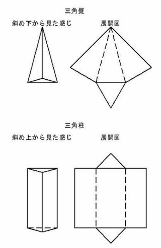 三角すいと三角柱の違いを教えてください 三角すいは 上がとがっていて 三角 Yahoo 知恵袋