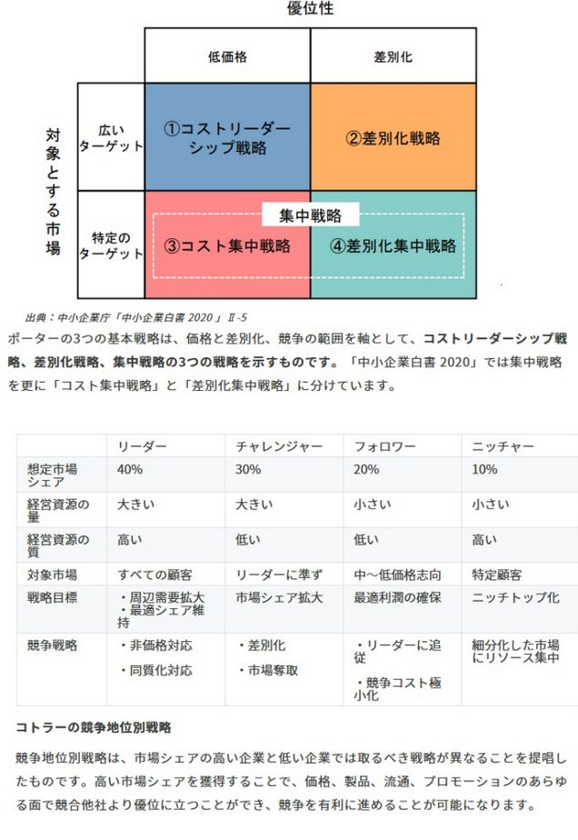 回答の画像