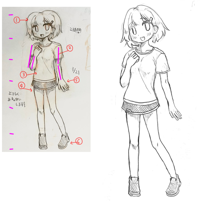 絵が上手くなりたいです。18歳です。画力を上げたいのですが、自分だけ