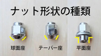 回答の画像