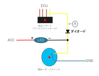 回答の画像