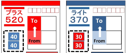 スマートレターについて質問です。古い古いスマートレターをもってます