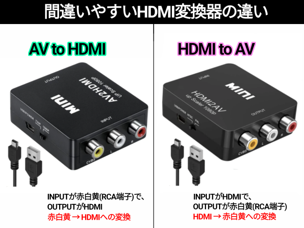 Hisenseのテレビでwiiの3色端子をさすところがなかったため - Yahoo