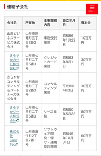 ベストアンサー添付画像
