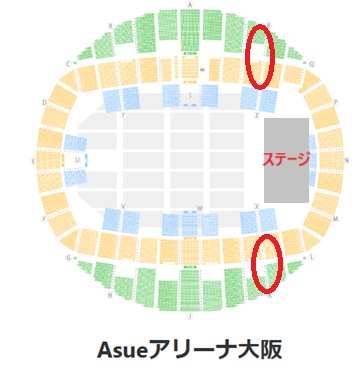 優里さんのLIVEが当たったんですけど､Asueアリーナ大阪メインアリ