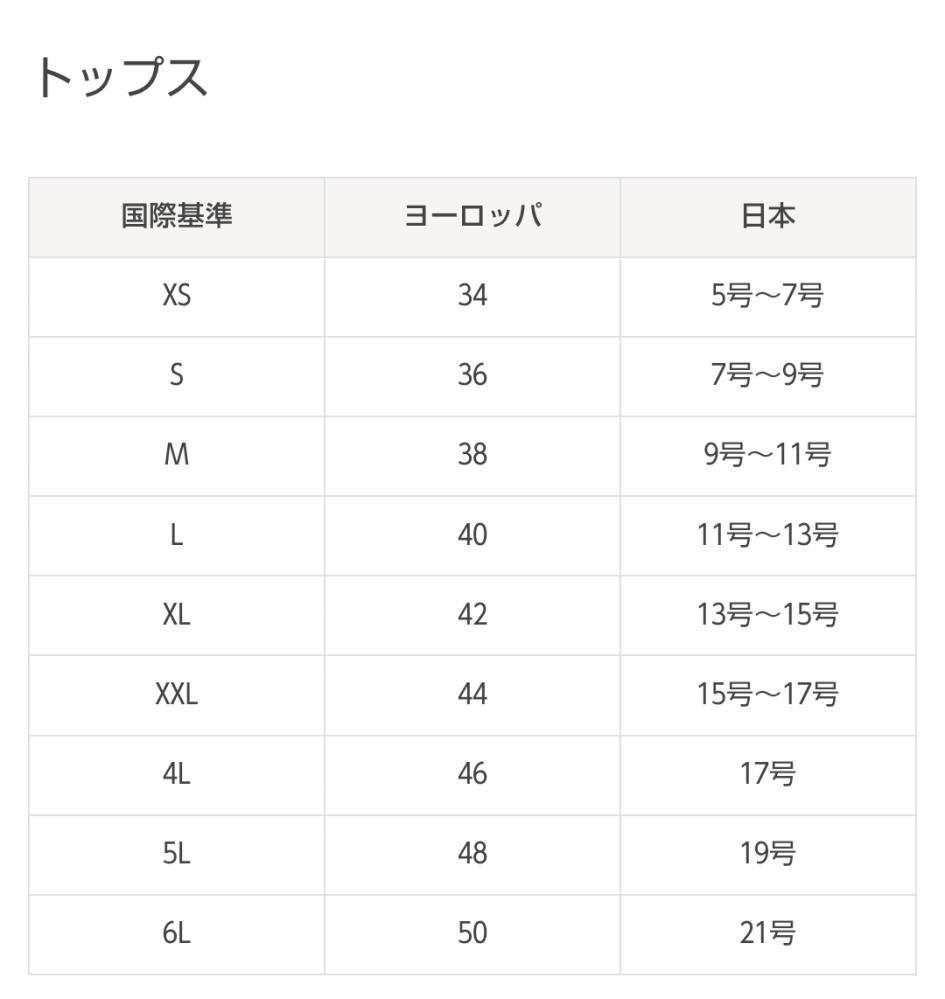 服のサイズについて質問です。11号、13号、15号はSML表記で言うと、L 