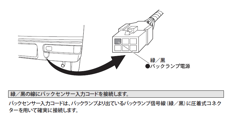 カーナビバックカメラについの質問です。バックカメラ取り付けしたのに