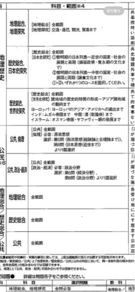 進研模試高36月マーク模試の日本史の範囲教えてください。 - たああ