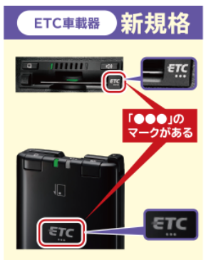 ETC車載器の2030年問題について。セキュリティ』 スズキ のみんなの質問