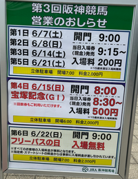 宝塚記念　記念入場券　阪神競馬場 第3回阪神競馬（2025年）