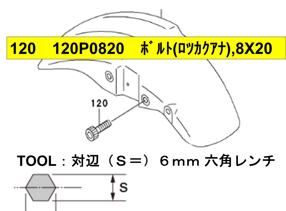 バリオスのフロントフェンダーのネジを外したいのですがどの大きさの六