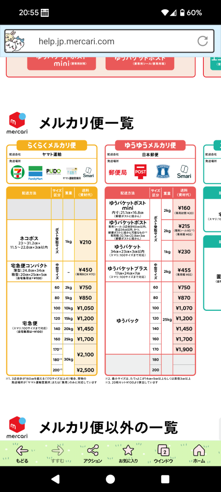 メルカリについてらくらくメルカリ便でダイソーのA4ダンボール箱幅