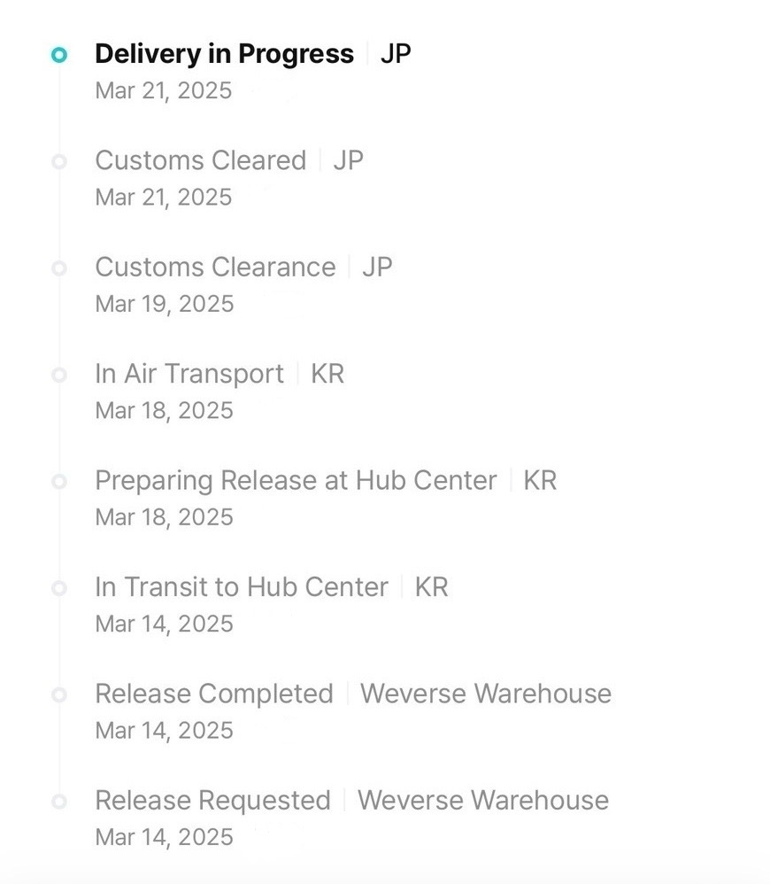WeverseのKRから発送が韓国から届くのは知っているのですが、購入して