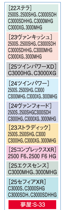 22ステラ スプール 互換 SHIMANO 22ステラ3000mhg 替えスプール シマノ