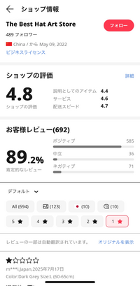 アリエクでキャップが3桁で売ってるのを見るのですがあれって