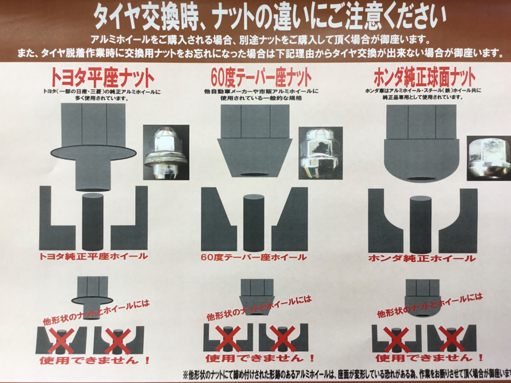 Nboxカスタム（初期）に15インチ、5jオフセット＋39に165/55/15