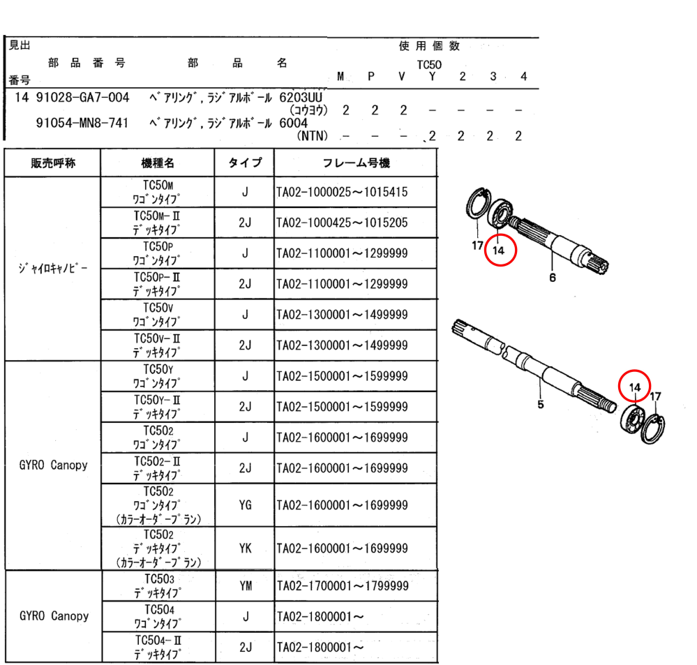TA02ジャイロキャノピーリヤのブレーキの中にあるベアリングの正式名称