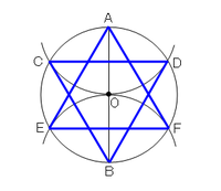 六ぼう星の作図方法を教えてくださいお願いします 六芒星は２つの正三 Yahoo 知恵袋