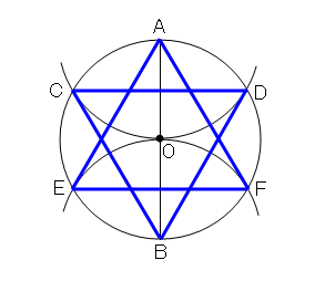 六ぼう星の作図方法を教えてくださいお願いします 六芒星は２つの正三 Yahoo 知恵袋