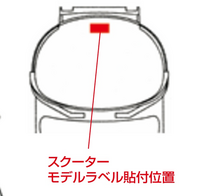 至急ですaf35のZXと言われ購入したんでんけどフレームの番号