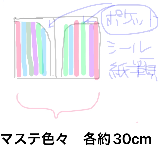 コラージュ素材などの「おすそ分けファイル」購買について質問です
